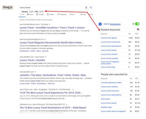 my serp extension.